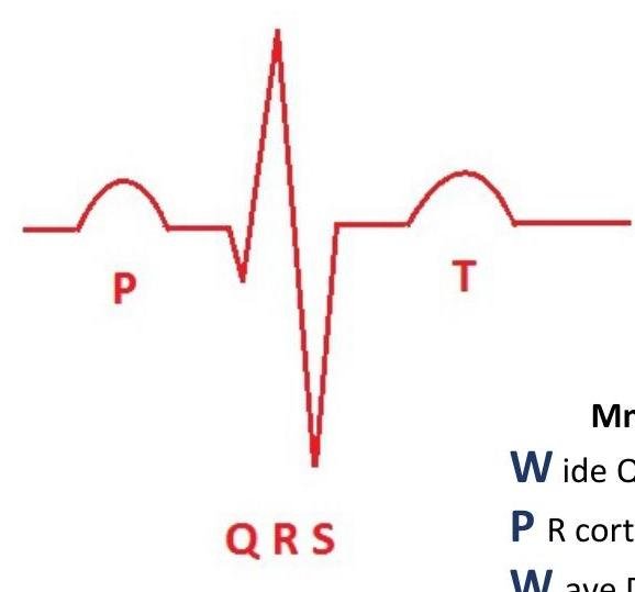 QRS